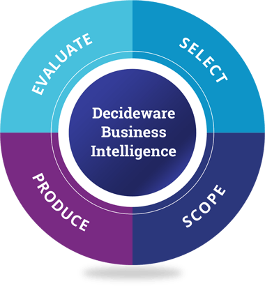 Business Intelligence circle graphic