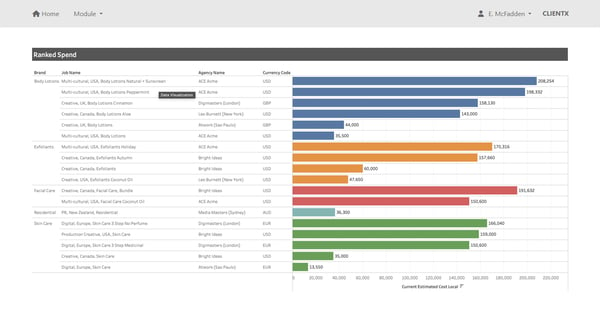 Screenshot of Production Manager module