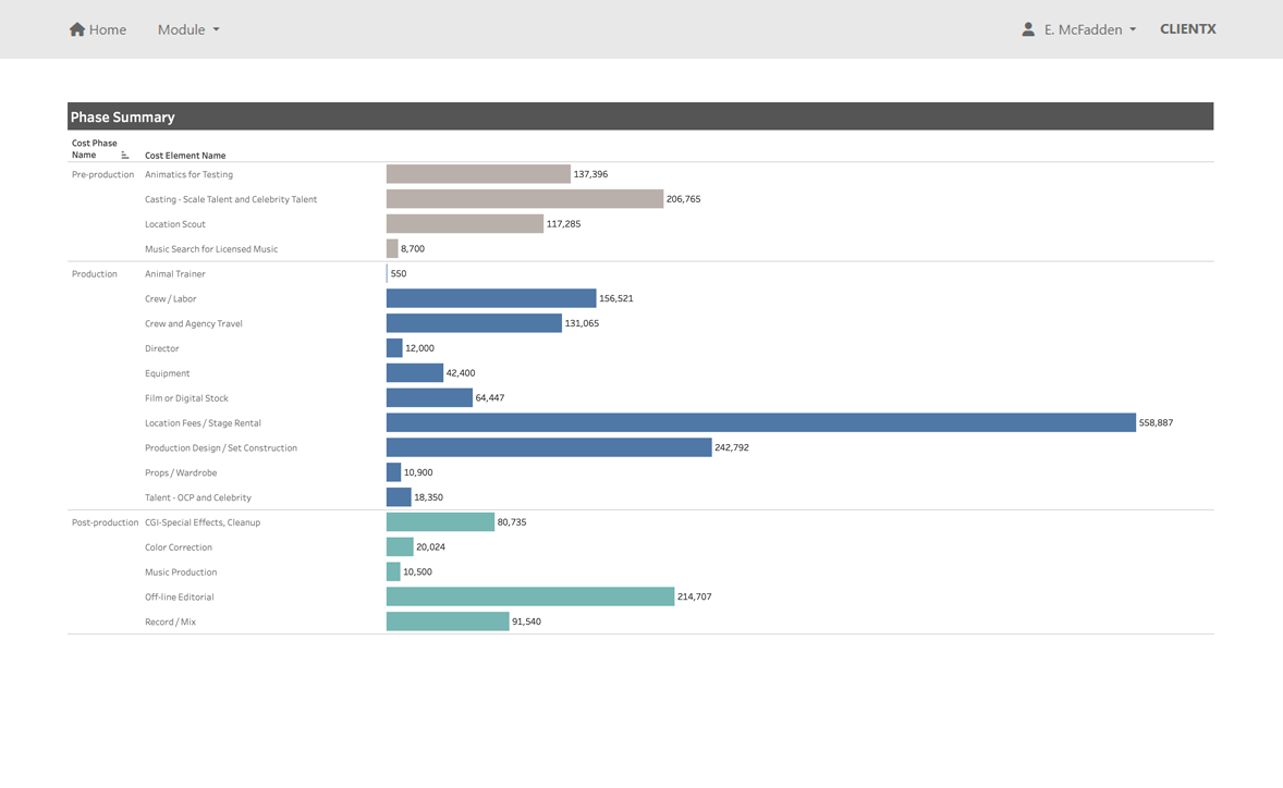 Screenshot of Production Manager module