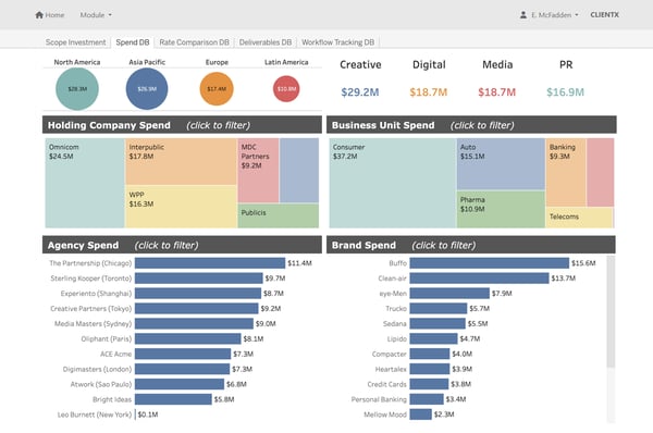 Screenshot of Scope Manager module