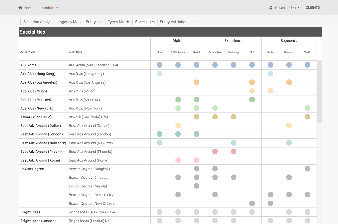 Screenshot of Selection Manager module