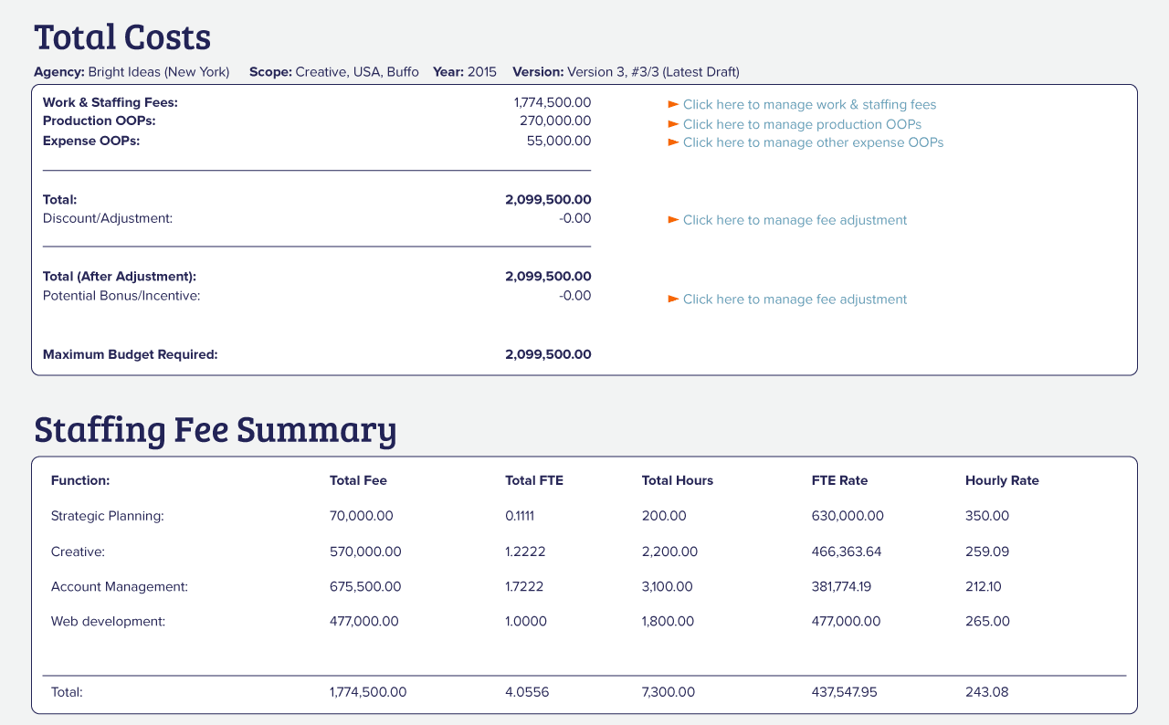Costing Structure